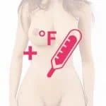 Calefacción interna (body heating)